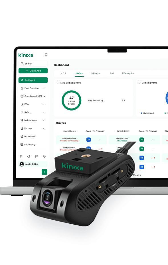 Dashcam Prime (2-Channel) Device 