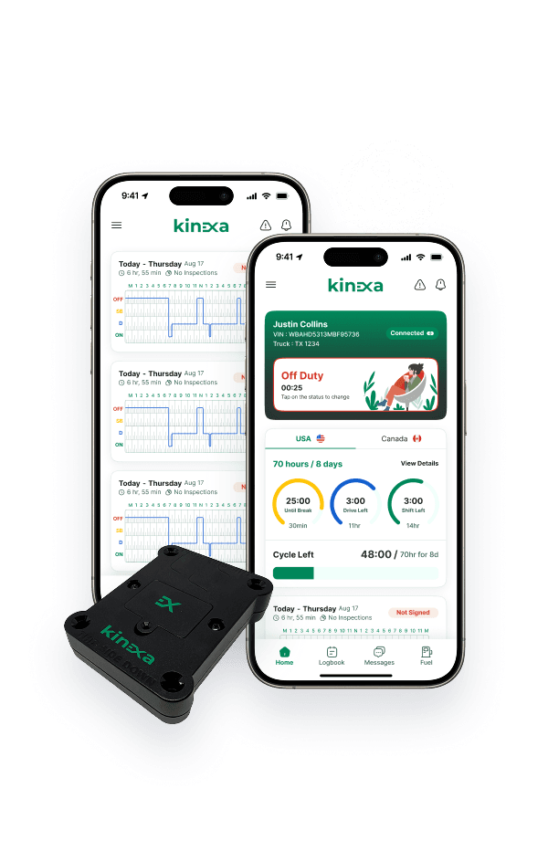 ELD Plus Device